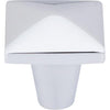 Top Knobs M2060