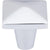 Top Knobs M2060