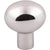 Top Knobs M2067