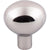 Top Knobs M2070