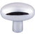 Top Knobs M2072