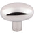 Top Knobs M2073