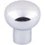Top Knobs M2078