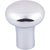Top Knobs M2081