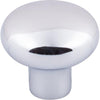 Top Knobs M2084