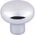 Top Knobs M2084