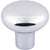 Top Knobs M2087
