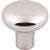 Top Knobs M2088
