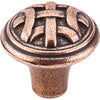 Top Knobs M225