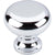 Top Knobs M270
