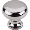 Top Knobs M272