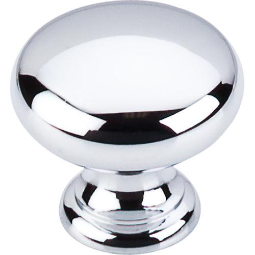 Top Knobs M280