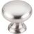 Top Knobs M281