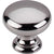 Top Knobs M282