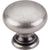 Top Knobs M286