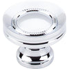 Top Knobs M291