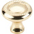Top Knobs M324