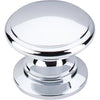 Top Knobs M350