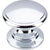 Top Knobs M350