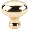Top Knobs M368