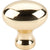 Top Knobs M368