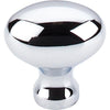Top Knobs M369