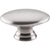 Top Knobs M379