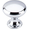 Top Knobs M411