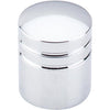 Top Knobs M583