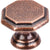 Top Knobs M7