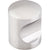 Top Knobs SS22