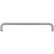 Top Knobs SS26