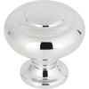 Top Knobs TK1000PC