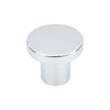 Top Knobs TK110PC