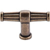 Top Knobs TK194GBZ