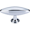Top Knobs TK231PC