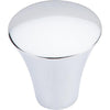 Top Knobs TK380PC
