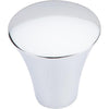 Top Knobs TK380PC