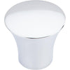 Top Knobs TK385PC