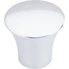 Top Knobs TK385PC