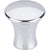 Top Knobs TK590PC