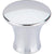 Top Knobs TK591PC