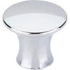 Top Knobs TK592PC