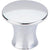 Top Knobs TK592PC