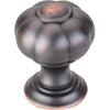 Top Knobs TK690UM