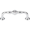 Top Knobs TK692PC