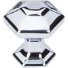 Top Knobs TK711PC