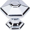 Top Knobs TK712PC