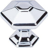 Top Knobs TK712PC