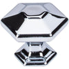 Top Knobs TK713PC
